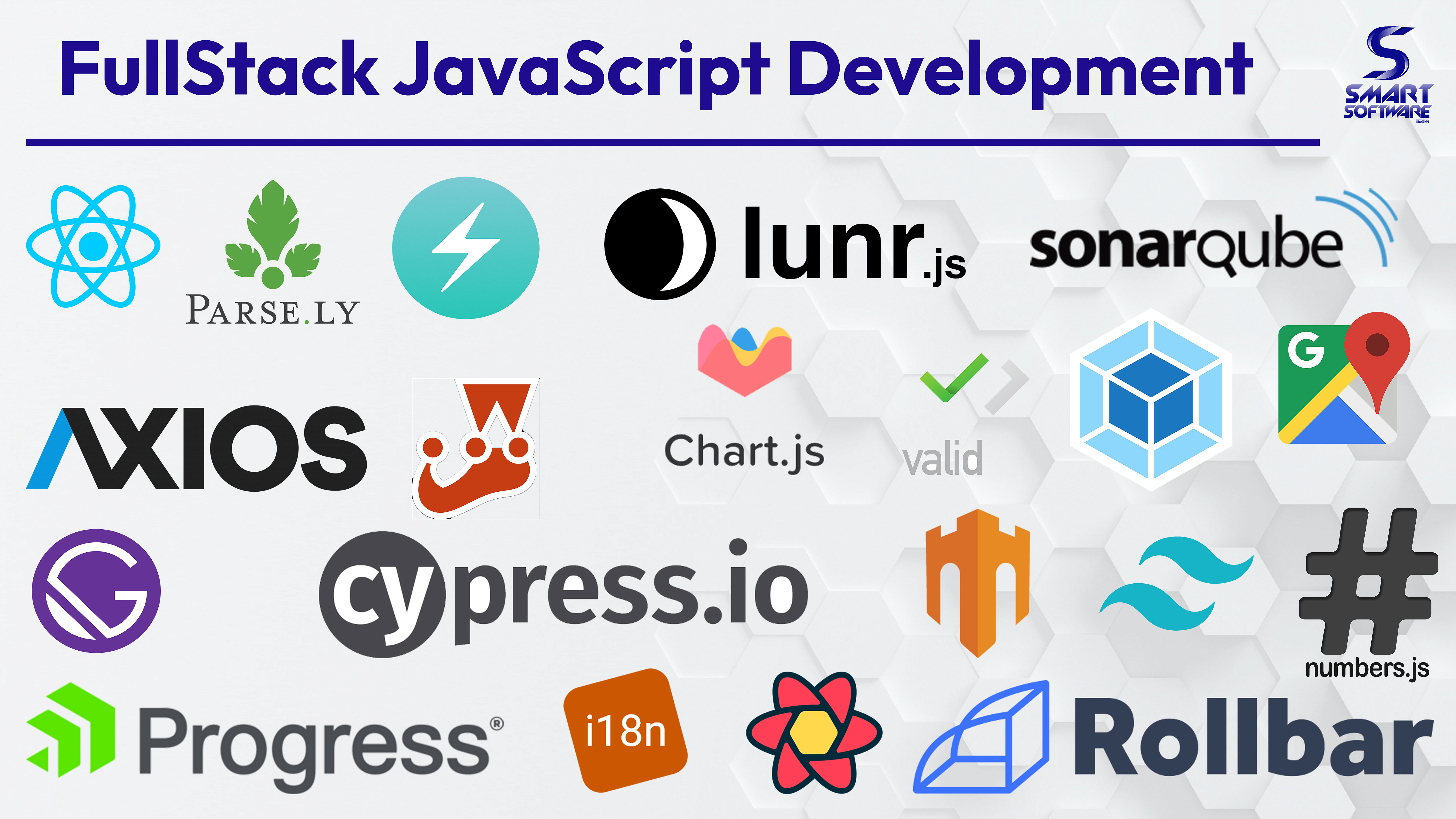 Backend Development PRO
