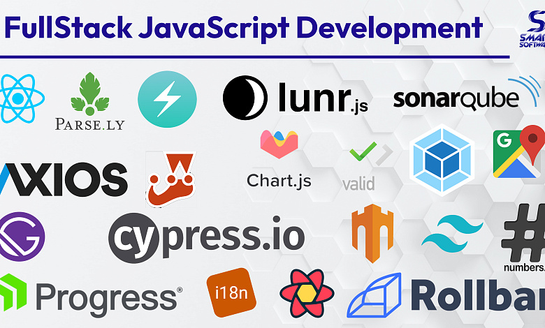 Backend Development PRO