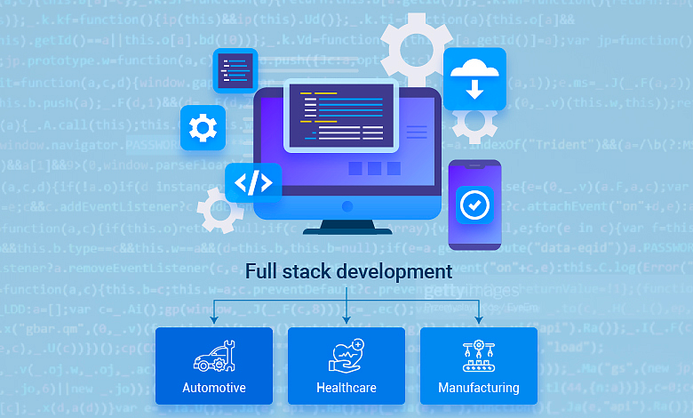 Stack o. Full Stack Development. Dasturlash. Web dasturlash Full Stack. ITEACH.