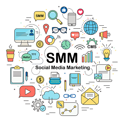 SMM. Маркетинг в социальных сетях