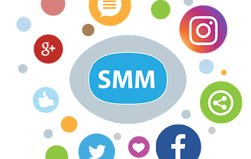 SMM