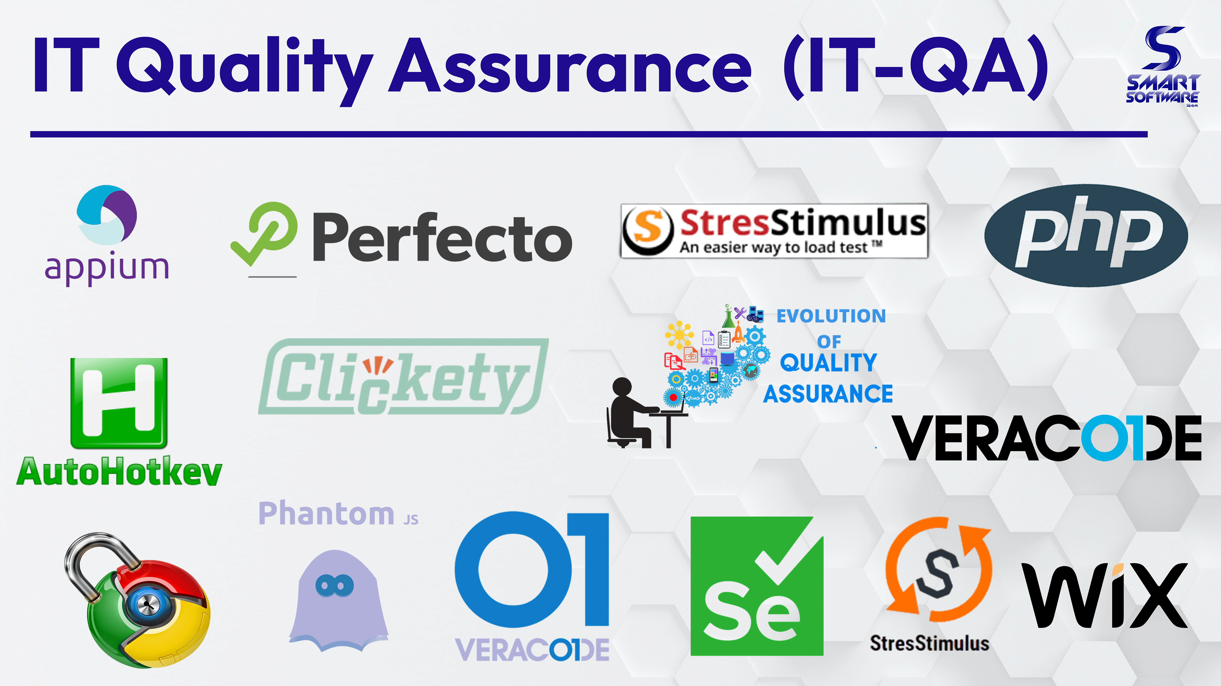 IT Quality Assurance (IT QA)