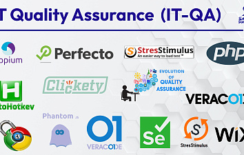 IT Quality Assurance (IT QA)