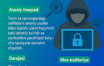 CompTIA PenTest+