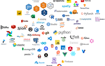 Full Stack Development 1M