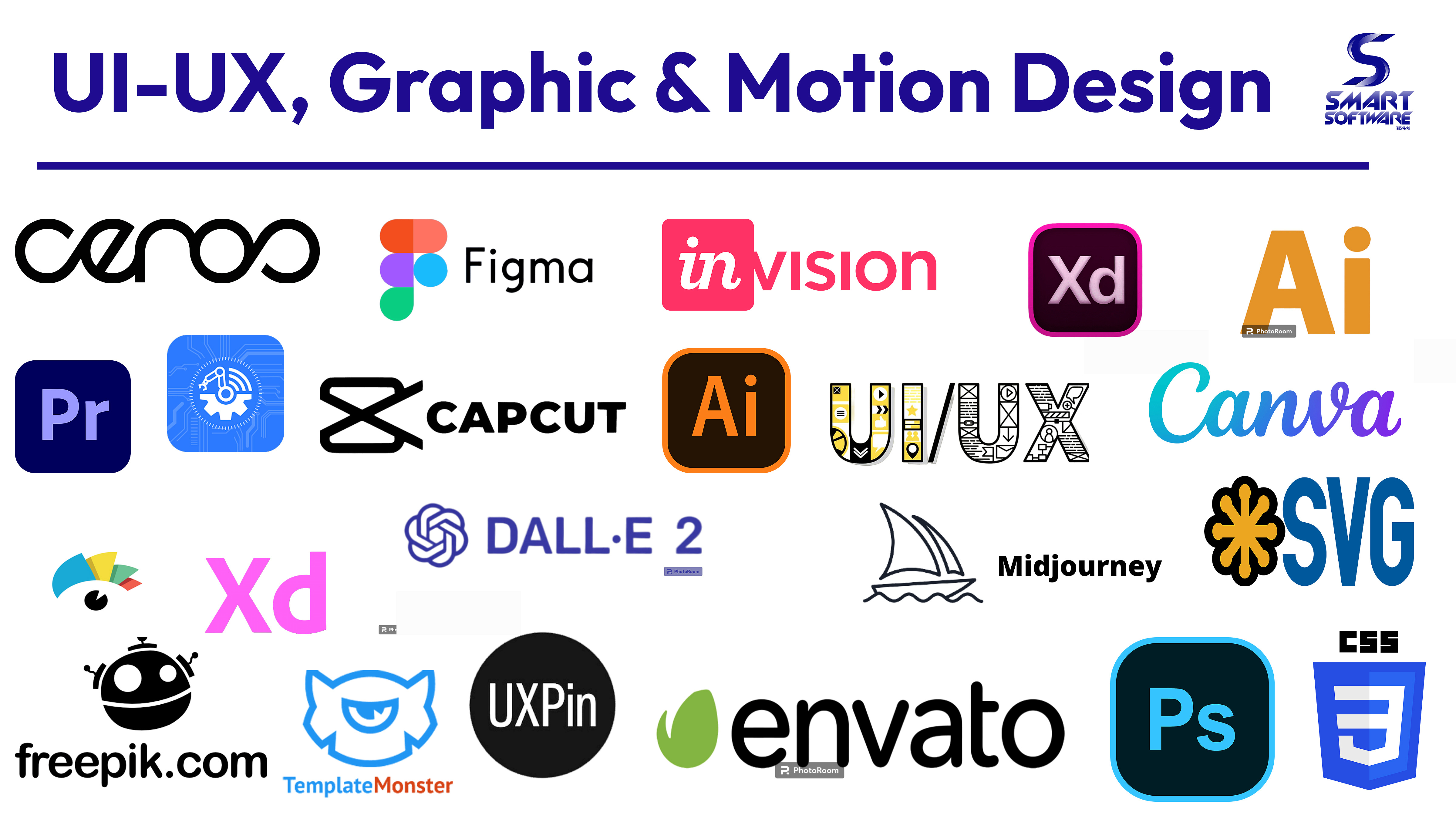 UI-UX, Graphic & Motion Design
